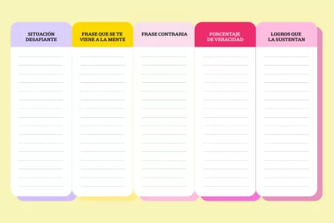 ¿Qué cosas te decís a vos misma a la hora de enfrentar un nuevo desafío?