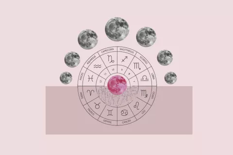 Horoscopo de hoy