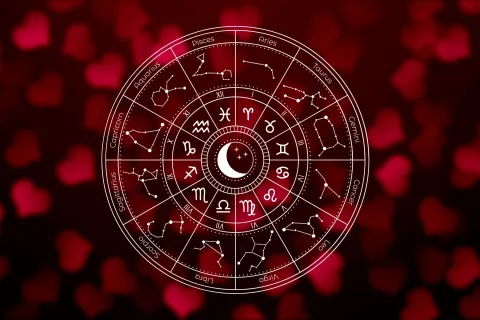 La rueda zodiacal, con los símbolos de los 12 signos astrales.