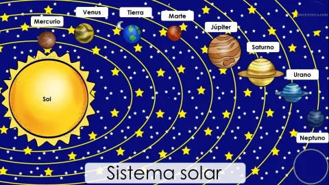 ¿Por qué siempre nos mintieron al enseñarnos el sistema solar?