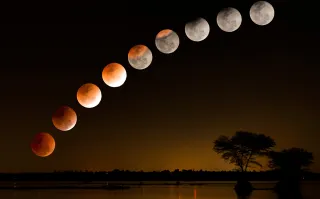 Todas las fases, eclipses, signos y tránsitos